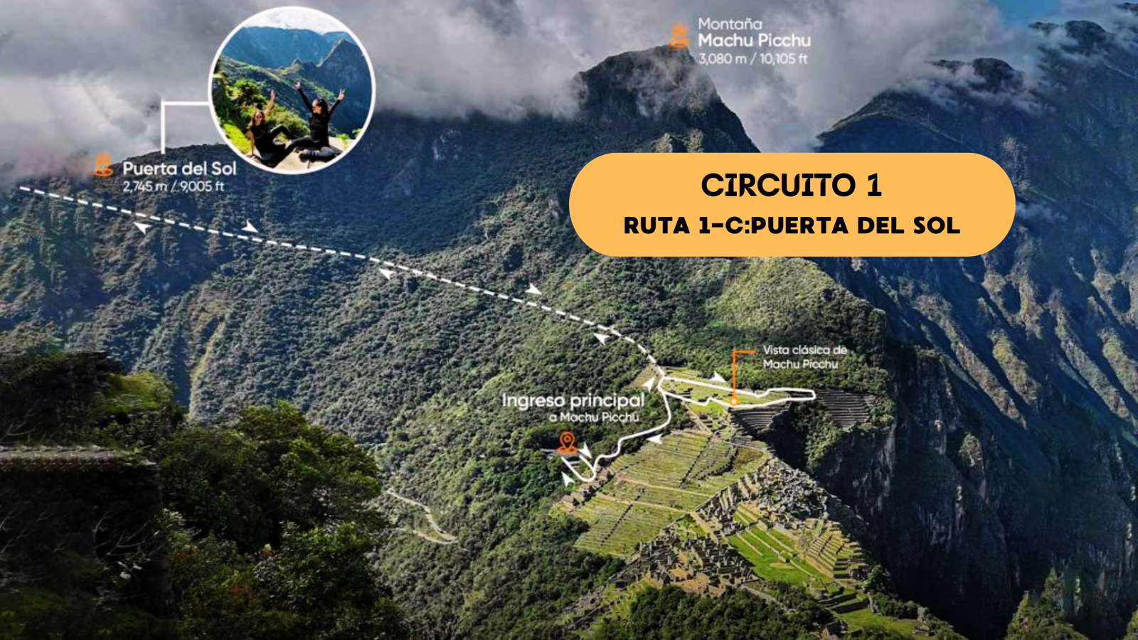 Montañas que rodean la ciudadela inca