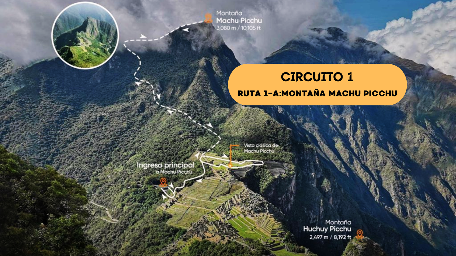 Vista general de Machu Picchu desde la parte alta