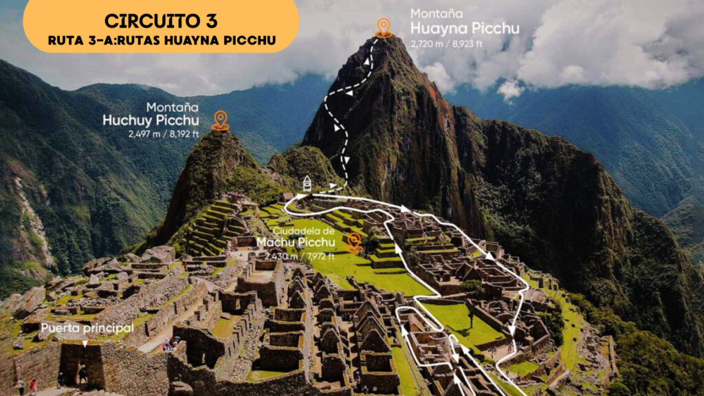 Circuito 3 de Machu Picchu
