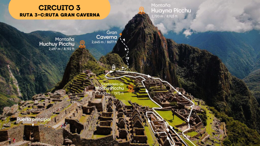 Circuito 3 de Machu Picchu